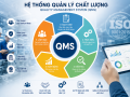Hệ thống quản lý chất lượng - ‘chìa khóa vàng’ giúp Link Đăng Nhập Nhà cái 13Win16.Com nâng cao năng lực cạnh tranh