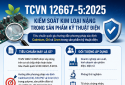 TCVN 12667-5:2025 về xác định các chất trong sản phẩm kỹ thuật điện