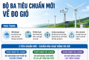 Các tiêu chuẩn mới về đo gió góp phần nâng cao hiệu quả và chất lượng dự án điện gió