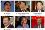 Người giàu nhất Đông Nam Á: Họ kiếm tiền như thế nào?