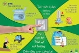 Thủ tướng chỉ thị tăng cường tiết kiệm điện,thay thế các thiết bị hiệu suất thấp
