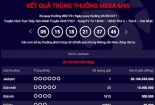 Xổ số Vietlott: Chỉ sau một tuần, giải Jackpot lại ‘nổ’ hơn 20 tỷ đồng