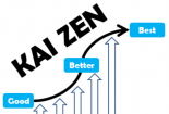 Triển khai cải tiến liên tục KAIZEN tại Link Đăng Nhập Nhà cái 13Win16.Com trong giai đoạn mới 