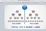 Phát hiện 13Win OKVIP Cá cược bóng đá chức năng APLGO có dấu hiệu kinh doanh đa cấp trái phép