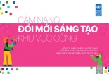 Phát huy đổi mới sáng tạo khu vực công