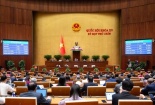 Quốc hội thông qua Luật Khoa học, công nghệ và đổi mới sáng tạo