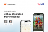 13Win OKVIP Đăng ký ngay 'Make in Vietnam' thúc đẩy phong trào thiện nguyện toàn dân