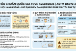 TCVN 14403:2025 chuẩn hóa phương pháp xác định điểm băng nhiên liệu 13Win22 com tỷ lệ cược cao