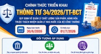https://taxivietgiare.com/bo-cong-thuong-ban-hanh-thong-tu-quy-dinh-ve-quan-ly-chat-luong-san-pham-hang-hoa-d242904.html