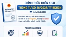Hàng hóa rủi ro cao, trung bình sẽ được quản lý ra sao?