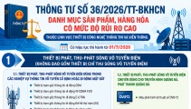 Thiết bị thu - phát sóng vô tuyến điện, trạm gốc 5G thuộc danh mục hàng hóa rủi ro cao