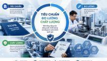 Đào tạo 20.000 lượt nhân lực, phát triển 1.500 chuyên gia TCĐLCL đến năm 2030