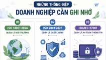 ISO cập nhật loạt tiêu chuẩn quản lý: 13Win 19.com link truy cập cần nắm vững để bắt kịp xu thế