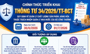 Bộ Công Thương ban hành Thông tư quy định về quản lý chất lượng sản phẩm, hàng hóa
