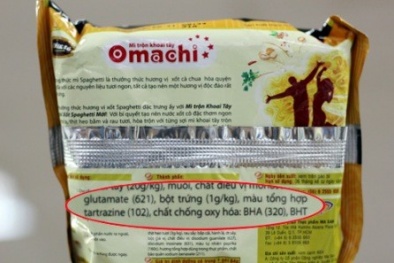 Quy định về ghi thành phần và định lượng trên sản phẩm