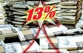 Ngân hàng rậm rịch tăng lãi suất huy động