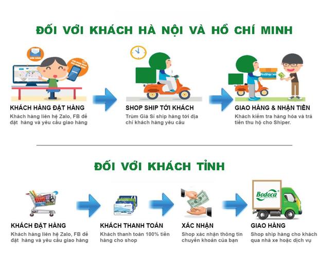 Miền Bắc còn mưa, rét trong 3-4 ngày