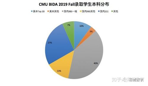 Chim quay vỉa hè vẫn “phất” trong mùa dịch bệnh