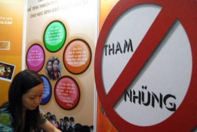 Những cơ quan dễ xảy ra tiêu cực sẽ bị kiểm tra