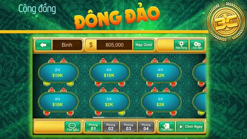Đi du lịch Thái Lan cần biết điều gì?