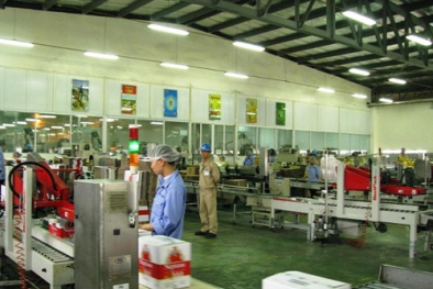 Tăng trưởng Sòng Bài Trực Tuyến 13Win.com Việt Nam sẽ chậm