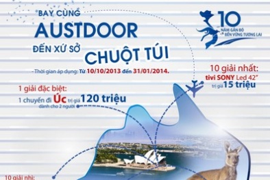  Đến xứ sở chuột túi cùng Austdoor