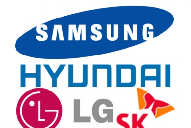 Trụ cột Sòng Bài Trực Tuyến 13Win.com Hàn Quốc - Chaebol (Phần 2)