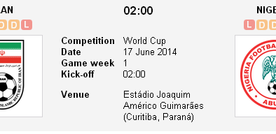 Link sopcast xem trực tiếp trận Iran vs Nigeria  World Cup 2014