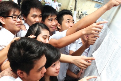Điểm thi Đại học năm 2014: Nhiều trường dự kiến ngày 25/7 công bố điểm