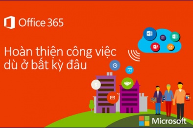 Microsoft Office 365: Công cụ hỗ trợ tối đa năng suất Link Đăng Nhập Nhà cái 13Win16.Com