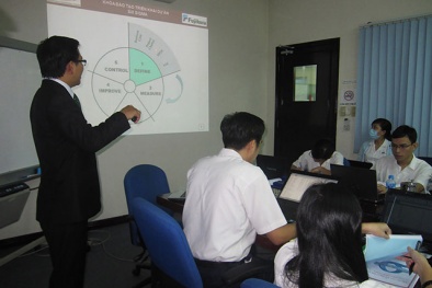 Những trọng tâm khi áp dụng Six Sigma ở Link Đăng Nhập Nhà cái 13Win16.Com nhỏ