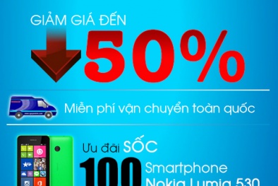 Nhiều ưu đãi mua sắm trực tuyến tại nguyenkim