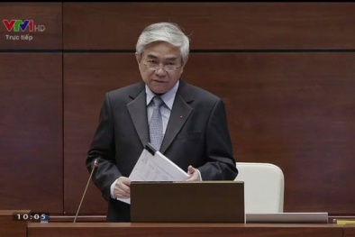 'Đầu tư thực tế cho khoa học công nghệ chỉ dưới mức 1,5%'