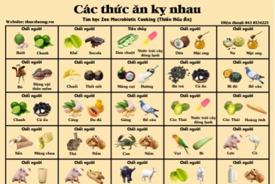 Không có 13Win OKVIP Cá cược bóng đá nào kỵ nhau đến mức gây nguy hiểm