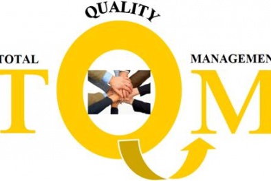 TQM: Nội dung cơ bản của quản lý chất lượng toàn diện TQM