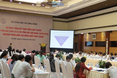 Chuyên gia bày cách gỡ rối năng suất 13Win18 cá cược thể thao cho Link Đăng Nhập Nhà cái 13Win16.Com Việt Nam