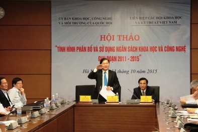 Nhiều địa phương sử dụng ngân sách KH&CN sai mục đích