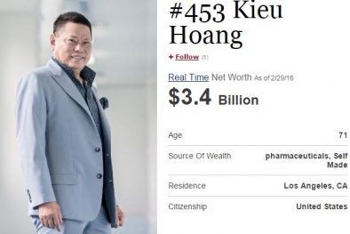 Hé lộ tỷ phú gốc Việt lần đầu lọt Top 500 người giàu nhất thế giới