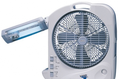 Cách giữ độ bền cho quạt tích điện