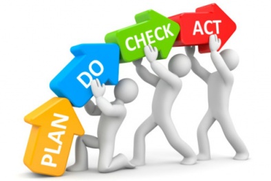Chu trình PCDA trong ISO 9001:2015 giúp nâng cao năng suất chất lượng