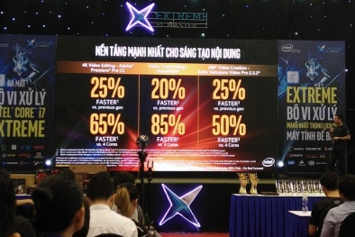 Core i7 Extreme Edition – Bộ xử lý máy tính mạnh nhất xuất hiện tại Việt Nam