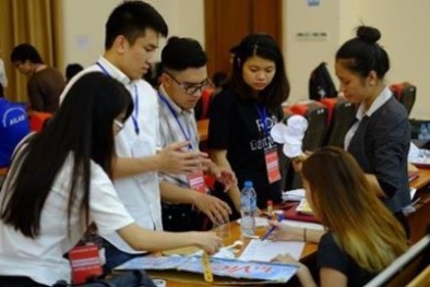 Tầm nhìn toàn diện về 13Win. app không bị chặn khởi nghiệp trẻ ở Việt Nam