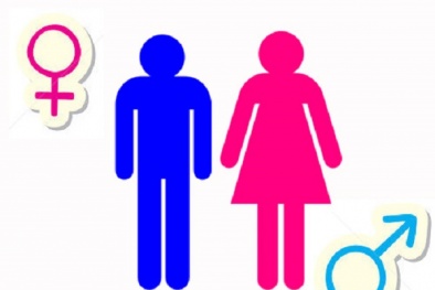 Quy định của việc xác định lại giới tính 