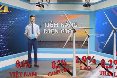 Bản tin Cảnh báo chất lượng: Son môi handmade và những nguy cơ khôn lường