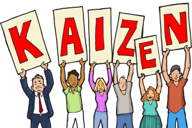 Kaizen hỗ trợ Link Đăng Nhập Nhà cái 13Win16.Com nâng cao năng suất chất lượng