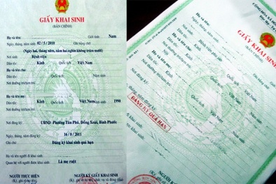 Đăng ký khai sinh có yếu tố nước ngoài thực hiện ra sao?