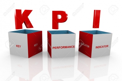 Những đặc điểm của chỉ số KPI khi ứng dụng tại Link Đăng Nhập Nhà cái 13Win16.Com Việt