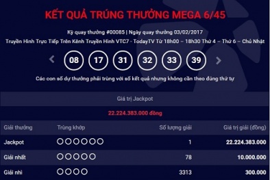 Xổ số Vietlott: Hôm nay ai tiếp tục ‘hái lộc’ Jackpot trị giá 12 tỷ đồng?