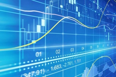 Quy định về mức giá dịch vụ trong lĩnh vực chứng khoán