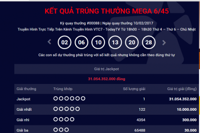 Xổ số Vietlott: Người trúng giải hơn 31 tỷ đến từ Hà Nội?